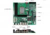 Промышленная материнская плата Maxtang ALD76